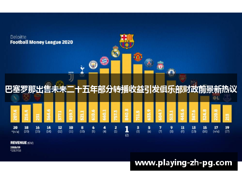 巴塞罗那出售未来二十五年部分转播收益引发俱乐部财政前景新热议
