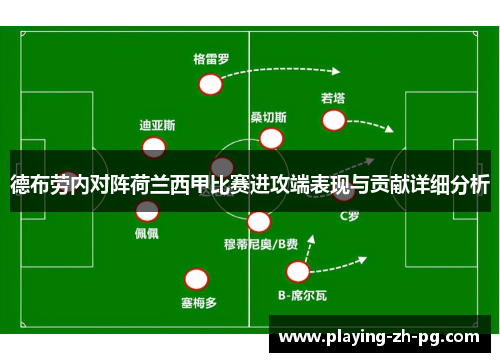 德布劳内对阵荷兰西甲比赛进攻端表现与贡献详细分析 德布劳内对阵荷兰西甲比赛进攻端表现与贡献详细分析