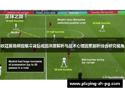 欧冠赛场频现爆冷背后成因深度解析与战术心理因素剖析综合研究视角