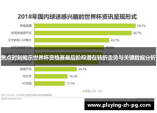 焦点时刻揭示世界杯资格赛最后阶段潜在转折走势与关键数据分析 焦点时刻揭示世界杯资格赛最后阶段潜在转折走势与关键数据分析